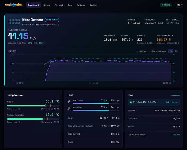 1-dashboard