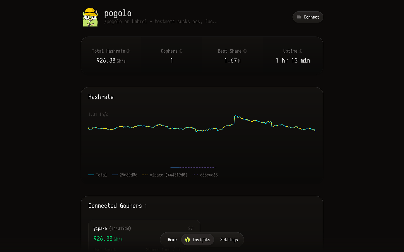 insights page