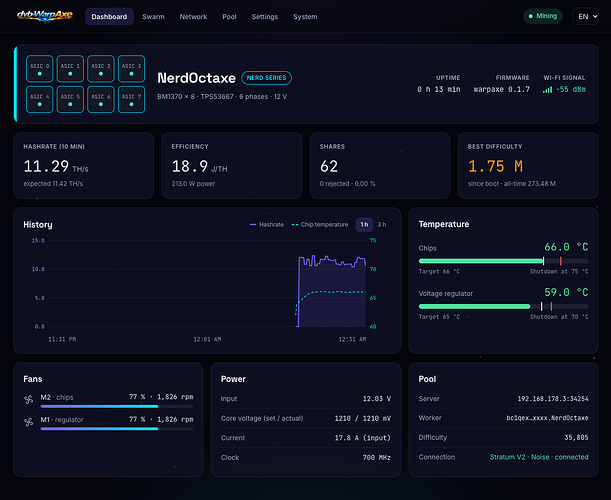 1-octaxe-dashboard
